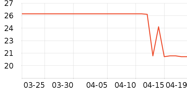 ��ӡ��Ʒ������ʷ�۸�