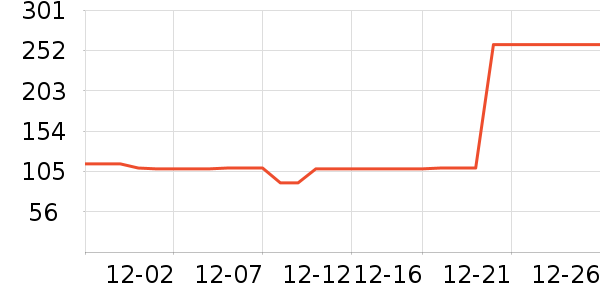 ɼɼ��ʽPolo����ʷ�۸�