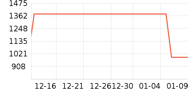 �����������ʷ�۸�