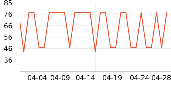 ޱŵ�����廤����װ��ʷ�۸�
