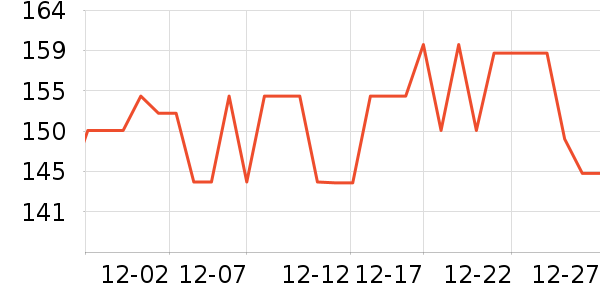 ϲ��ơ����ʷ�۸�