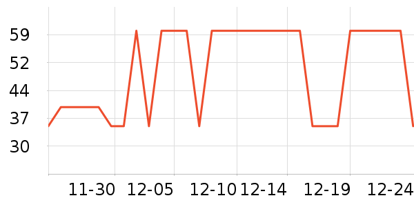 ������ԡ��Ʒ��ʷ�۸�