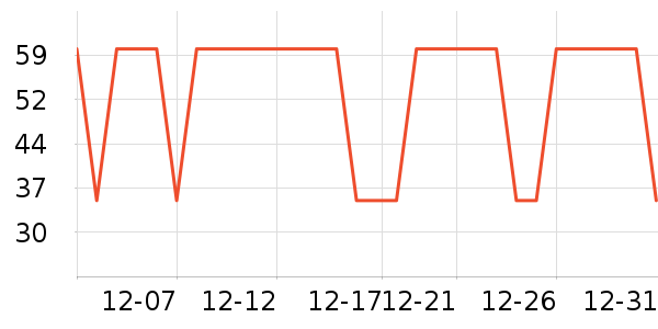 ������ԡ��Ʒ��ʷ�۸�