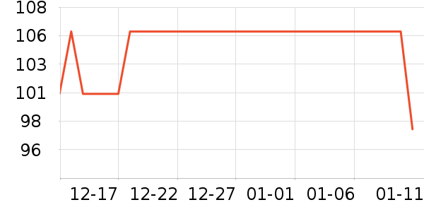 ����ά����/������/����п����ʷ�۸�