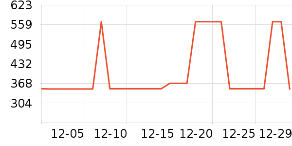 ȹ����ʷ�۸�