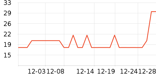 ���ְֶ�ͯ��Ь��ʷ�۸�