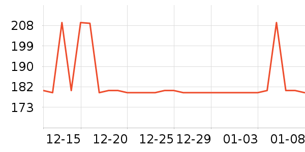 �ղ�����������������ʷ�۸�