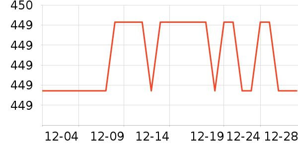 С����������������ʷ�۸�