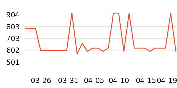 ���ֱ���ͯ�̷���ʷ�۸�