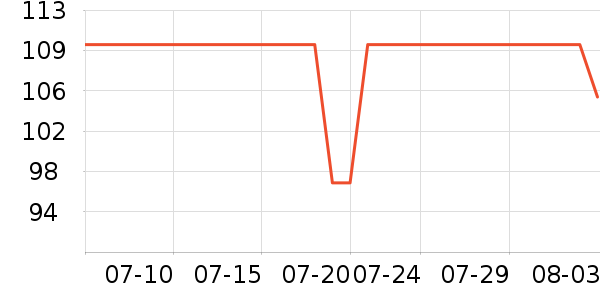 �����˶�Ь��ʷ�۸�