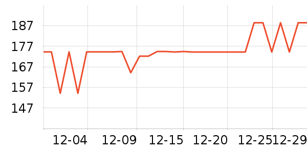 ���ǹ���ʳ��ʷ�۸�