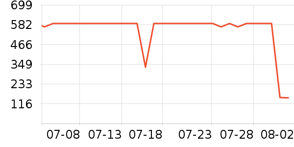 ��ڰ���/��������ʷ�۸�