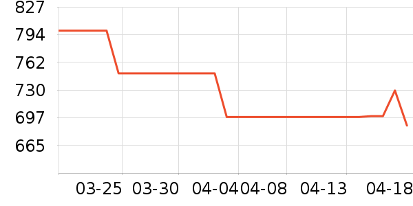 �����������ⱳ����ʷ�۸�