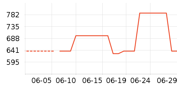 �����������ⱳ����ʷ�۸�