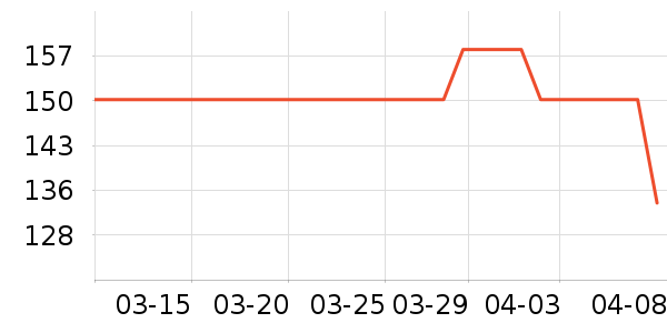 ��Դ�ϱ��ɻ���ʷ�۸�