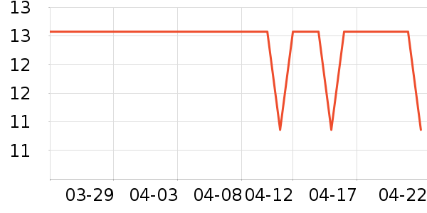 Newyu�ֻ���Ĥ ��ʷ�۸�