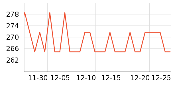 �����ع�����װ��ʷ�۸�