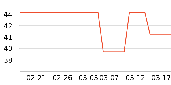 ��ζ����������ʷ�۸�