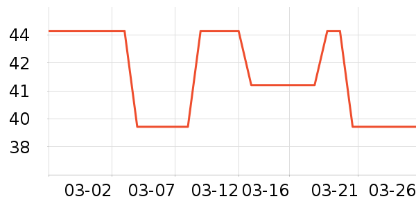 ��ζ����������ʷ�۸�