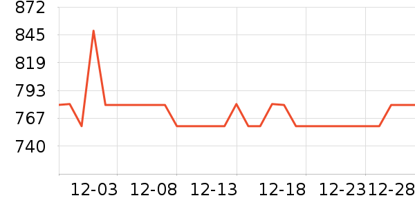 С����ů��/������ʷ�۸�