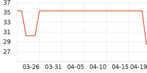 �ݴ���������ʷ�۸�