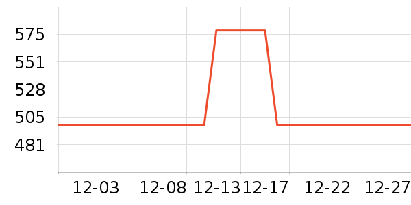 �͹�������Ʒ��ʷ�۸�