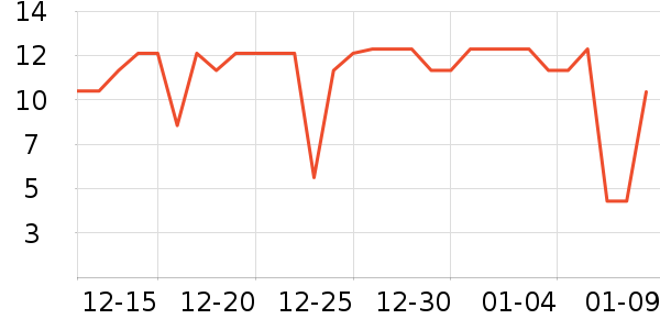 �Ͻֿڼ��/������ʷ�۸�