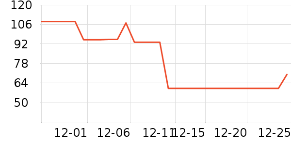 ��Һ��˪��ʷ�۸�