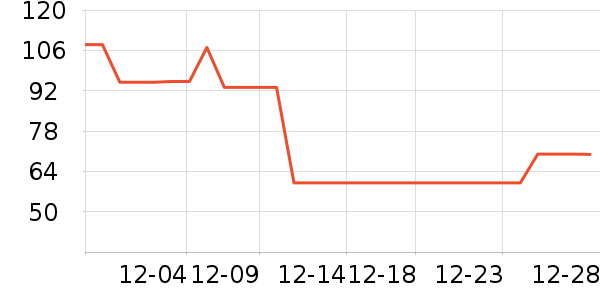 ��Һ��˪��ʷ�۸�