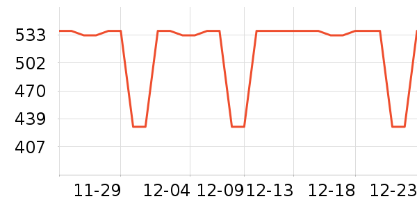 Ƥ����ʷ�۸�