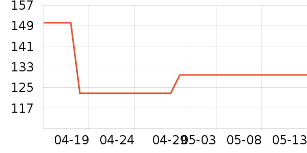 СҰ������װ/�����װ/��̨��װ��ʷ�۸�