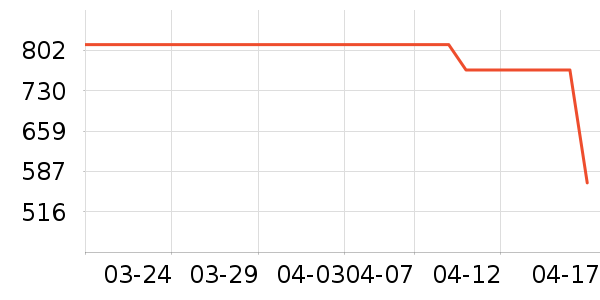 ���񱴱����/�����ʷ�۸�