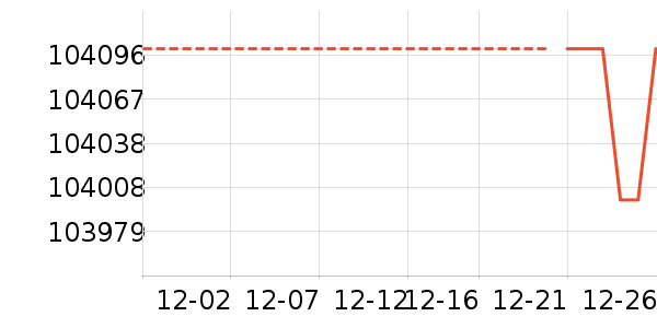 ����ʿ�ֱ���ʷ�۸�