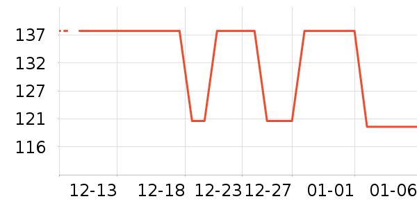 ���ı���������ʷ�۸�