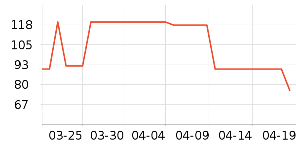 ��ʨŮʽţ�п�/���п�/�̿���ʷ�۸�