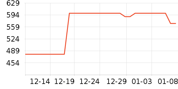 ̨��U����ʷ�۸�