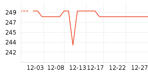 ׿����ͨ���¼���ʷ�۸�