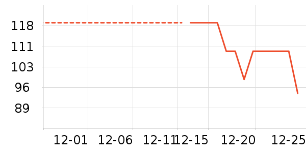 ������������ʷ�۸�