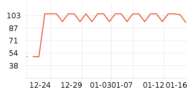 ��ϱ����๤����ʷ�۸�