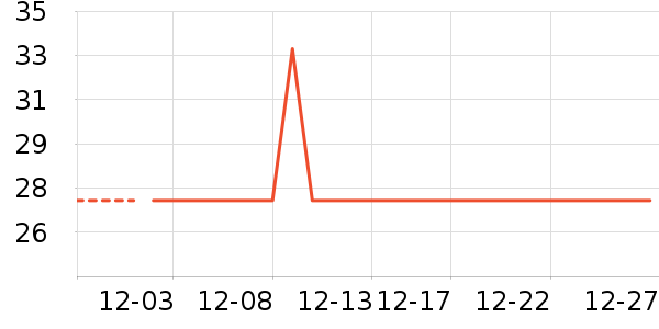 ��ʿ��������ʷ�۸�