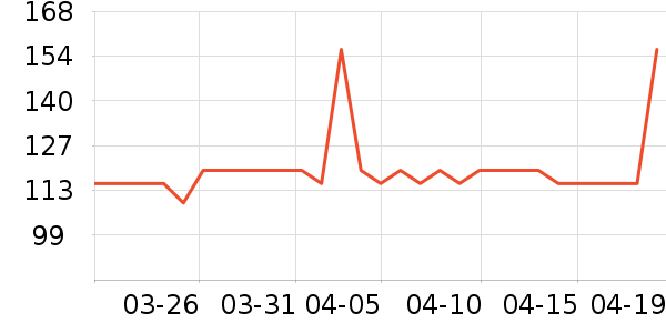 ����������ʷ�۸�