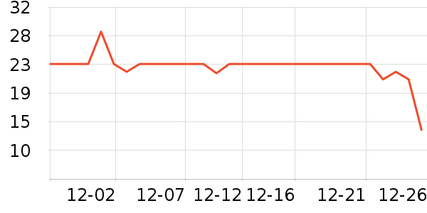 �ϹܼҾ��������ʷ�۸�