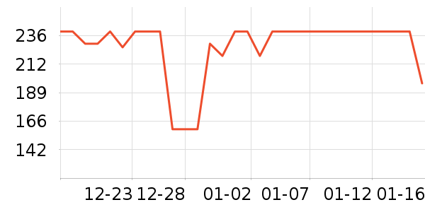 �ز��˶�Ь��ʷ�۸�