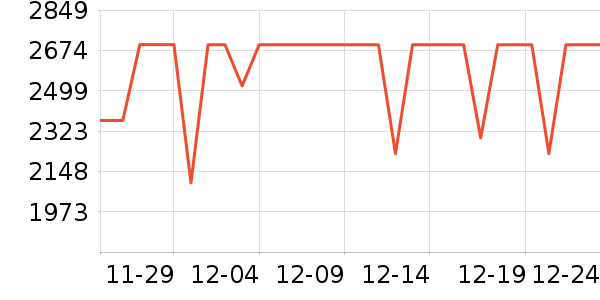 ʯͷϴ�ػ���ʷ�۸�