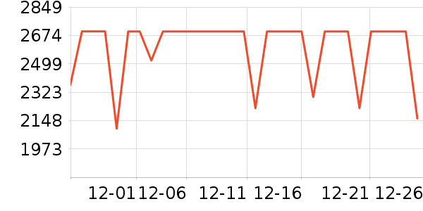 ʯͷϴ�ػ���ʷ�۸�