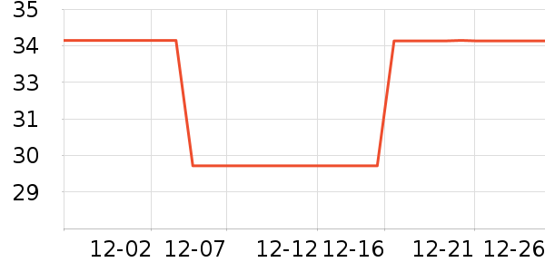 �ֻ���Ĥ ��ʷ�۸�