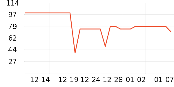 ����ɽ����ˮ��ʷ�۸�