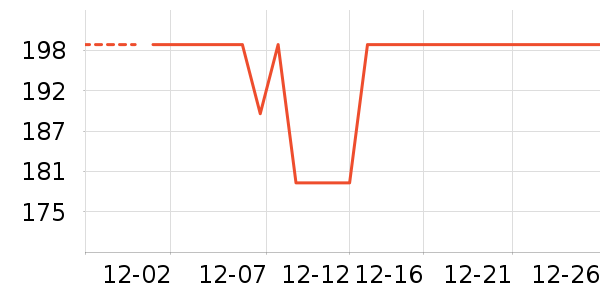 LINKFAIRѹ������ʷ�۸�