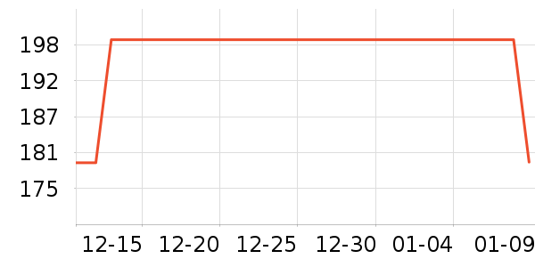 LINKFAIRѹ������ʷ�۸�