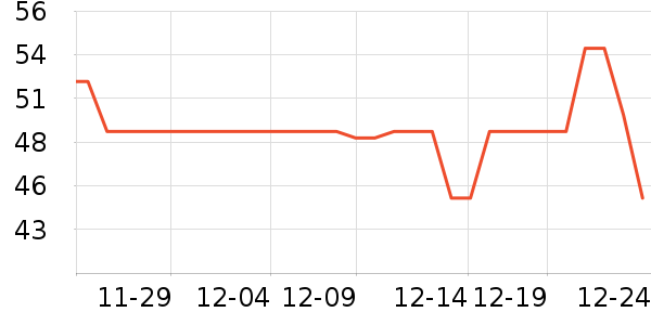 �ɰ���Ӥ��ʪ����ʷ�۸�